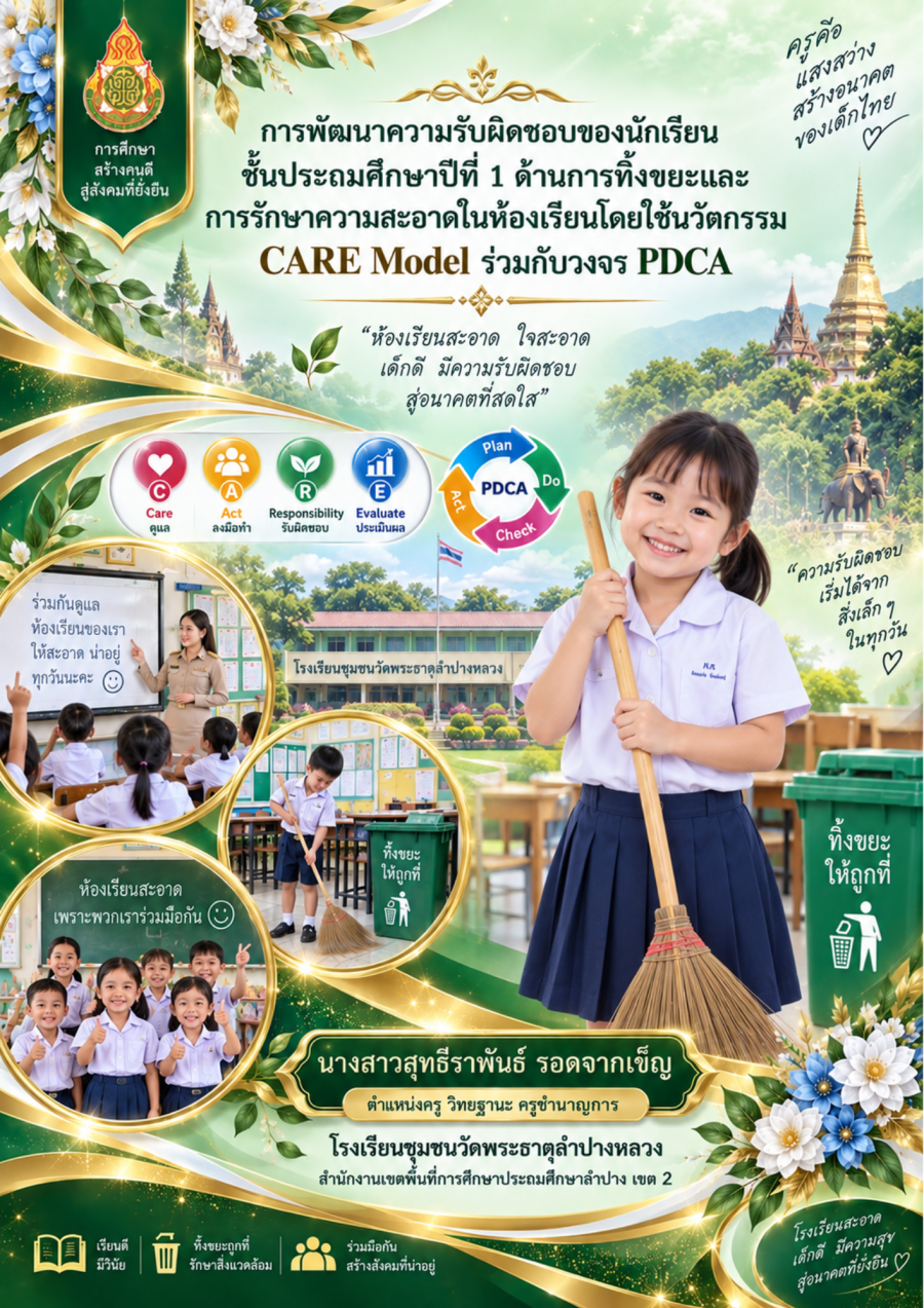 การพัฒนาความรับผิดชอบของนักเรียนชั้นประถมศึกษาปีที่ 1 ด้านการทิ้งขยะและการรักษาความสะอาดในห้องเรียนโดยใช้นวัตกรรม CARE Model ร่วมกับวงจร PDCA